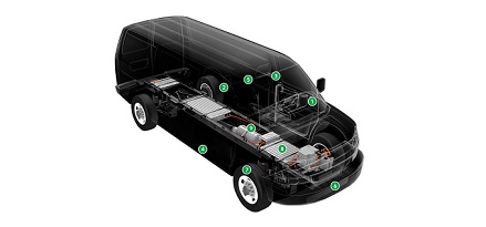 Electric light duty vehicle