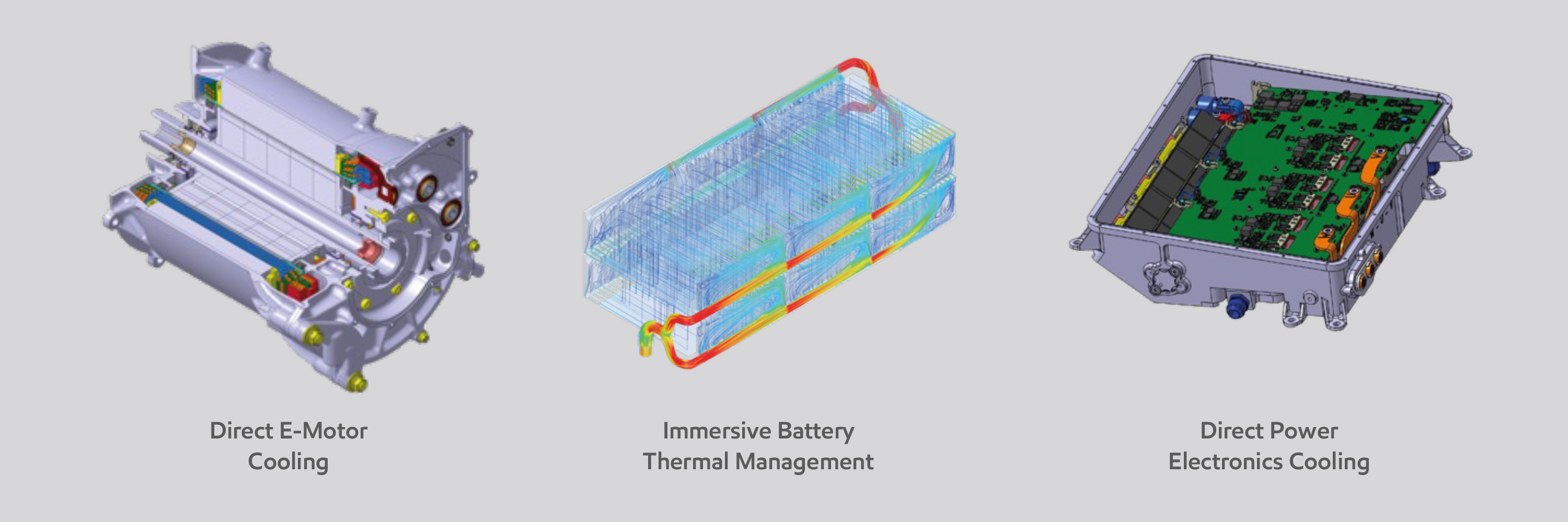 Thermal management performance